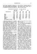 giornale/TO00184966/1934/unico/00000063