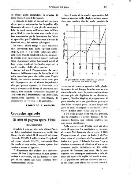 Gerarchia rivista politica