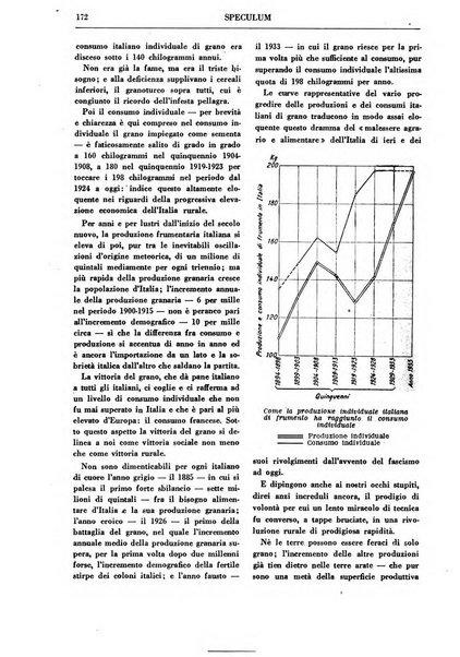 Gerarchia rivista politica