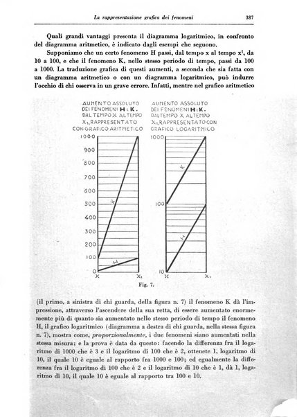 Gerarchia rivista politica