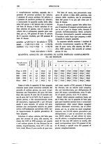 giornale/TO00184966/1934/unico/00000554