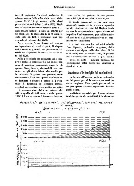 Gerarchia rivista politica