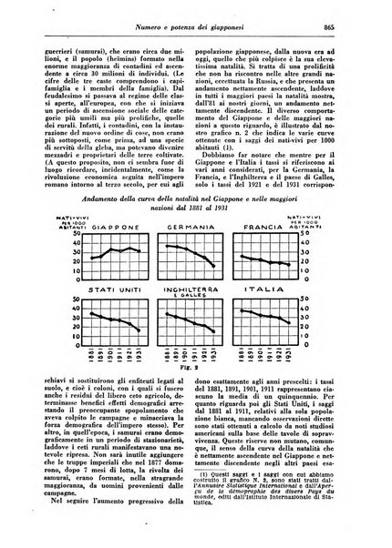 Gerarchia rivista politica