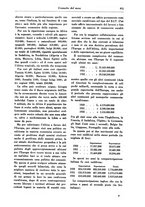 giornale/TO00184966/1934/unico/00001017