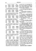 giornale/TO00184966/1934/unico/00001018