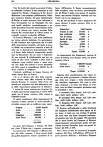 giornale/TO00184966/1935/unico/00000324