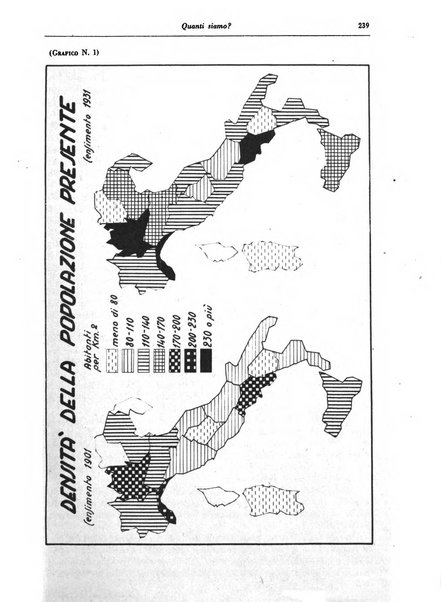 Gerarchia rivista politica