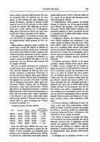 giornale/TO00184966/1936/unico/00000491