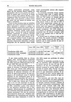 giornale/TO00184966/1943/unico/00000068