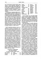 giornale/TO00184966/1943/unico/00000246