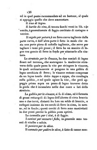 Giornale agrario toscano