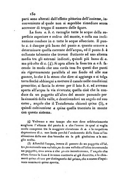 Giornale agrario toscano