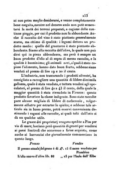 Giornale agrario toscano