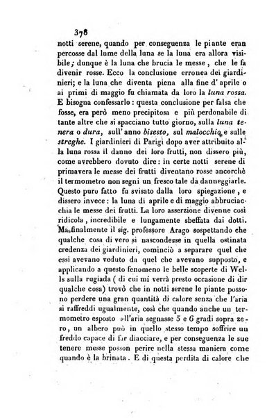 Giornale agrario toscano