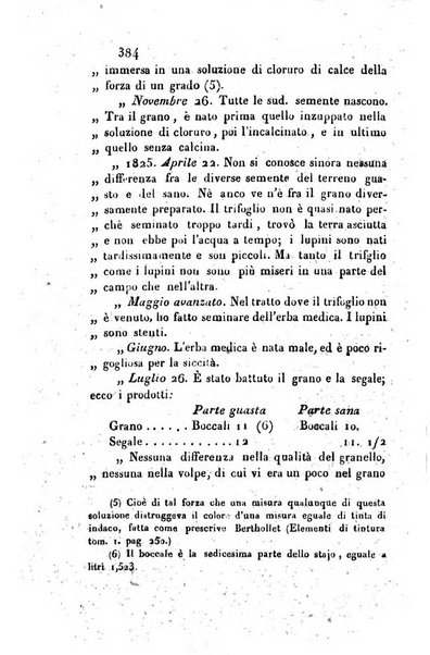 Giornale agrario toscano