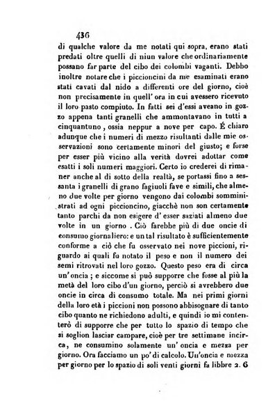 Giornale agrario toscano