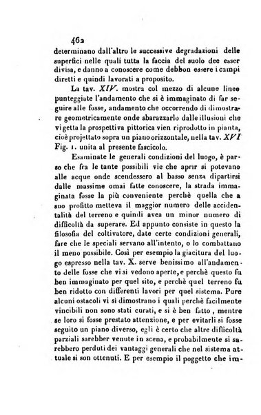 Giornale agrario toscano