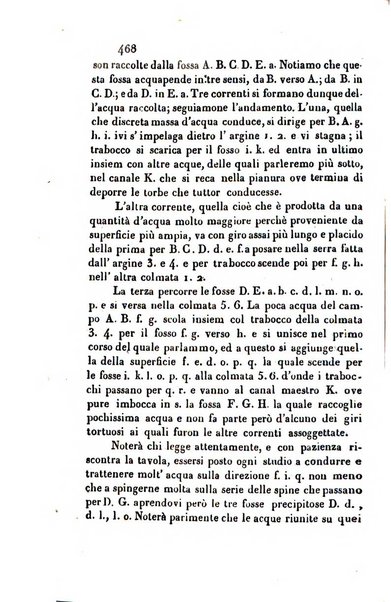 Giornale agrario toscano