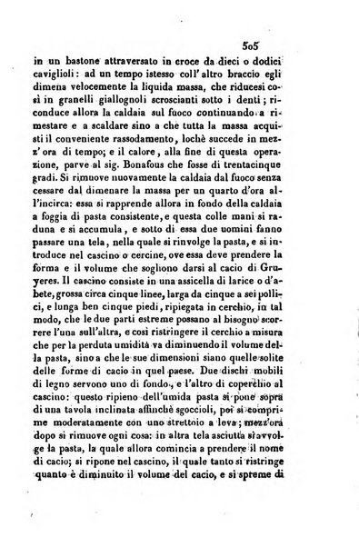 Giornale agrario toscano