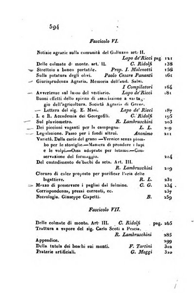 Giornale agrario toscano