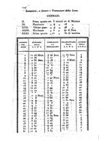 giornale/TO00185020/1830/unico/00000012