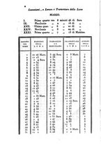 giornale/TO00185020/1830/unico/00000014