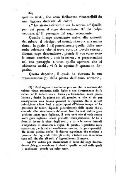 Giornale agrario toscano