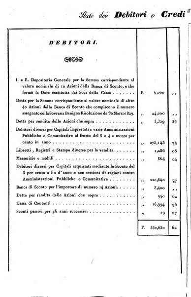 Giornale agrario toscano