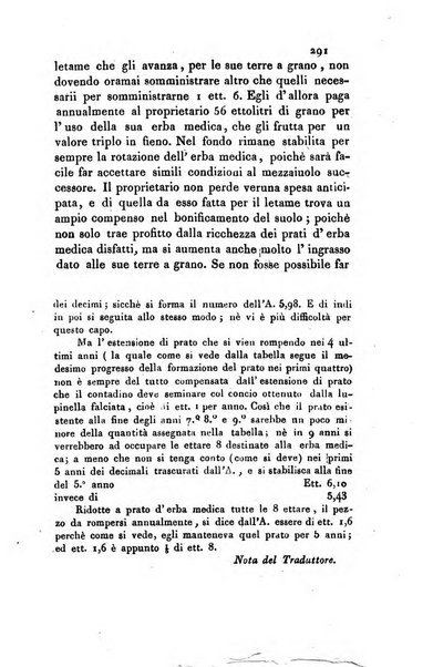 Giornale agrario toscano