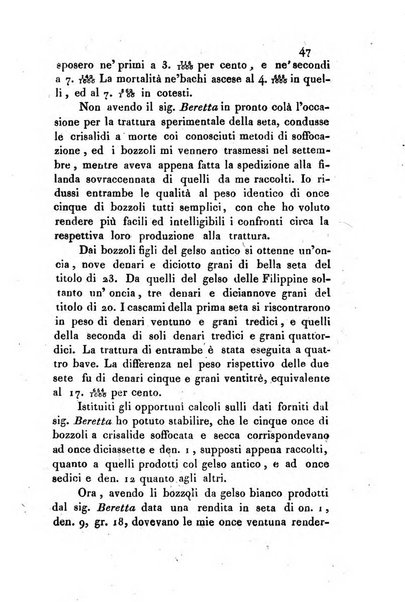 Giornale agrario toscano