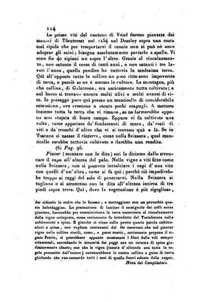 Giornale agrario toscano