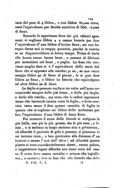 Giornale agrario toscano