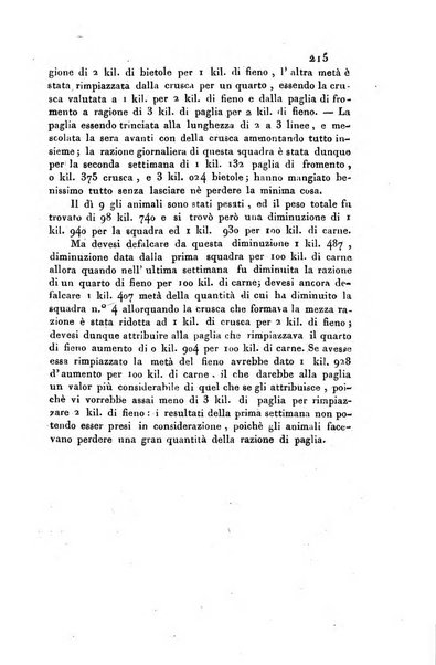 Giornale agrario toscano