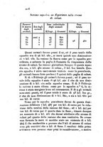 giornale/TO00185020/1834/unico/00000222