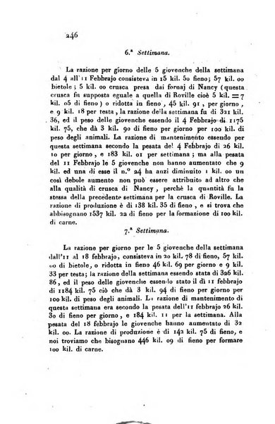 Giornale agrario toscano