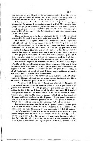 Giornale agrario toscano