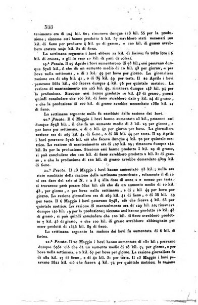 Giornale agrario toscano