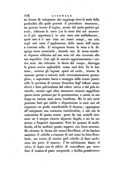 Giornale agrario toscano