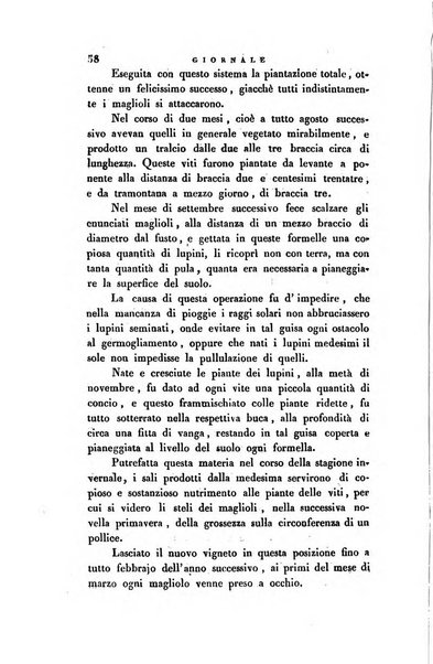 Giornale agrario toscano