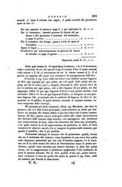 Giornale agrario toscano