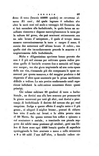 Giornale agrario toscano