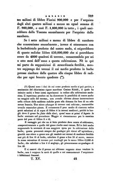 Giornale agrario toscano