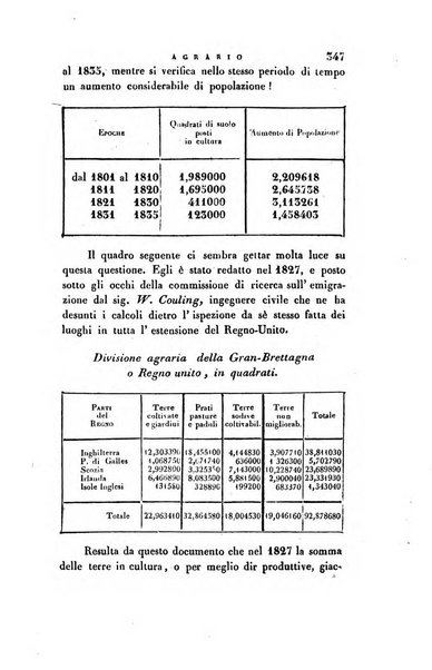 Giornale agrario toscano