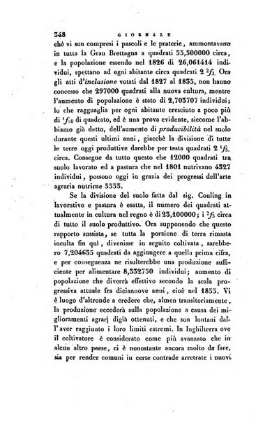 Giornale agrario toscano