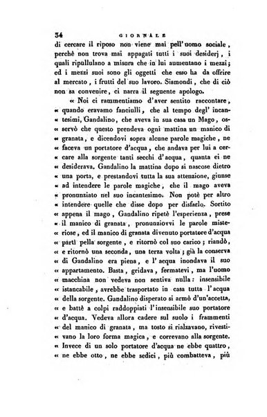 Giornale agrario toscano