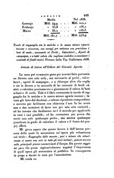 Giornale agrario toscano