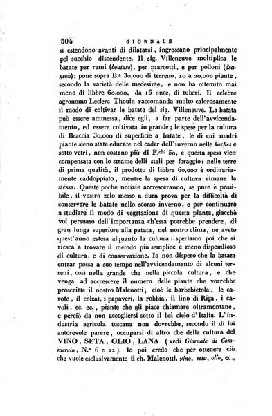 Giornale agrario toscano