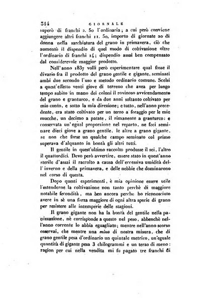 Giornale agrario toscano