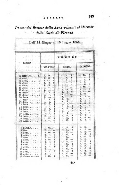 Giornale agrario toscano