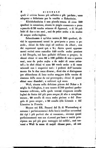 Giornale agrario toscano